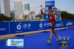 Read more about the article Chicago ITU Grand Final Chicago Race Report by Paul Allingham